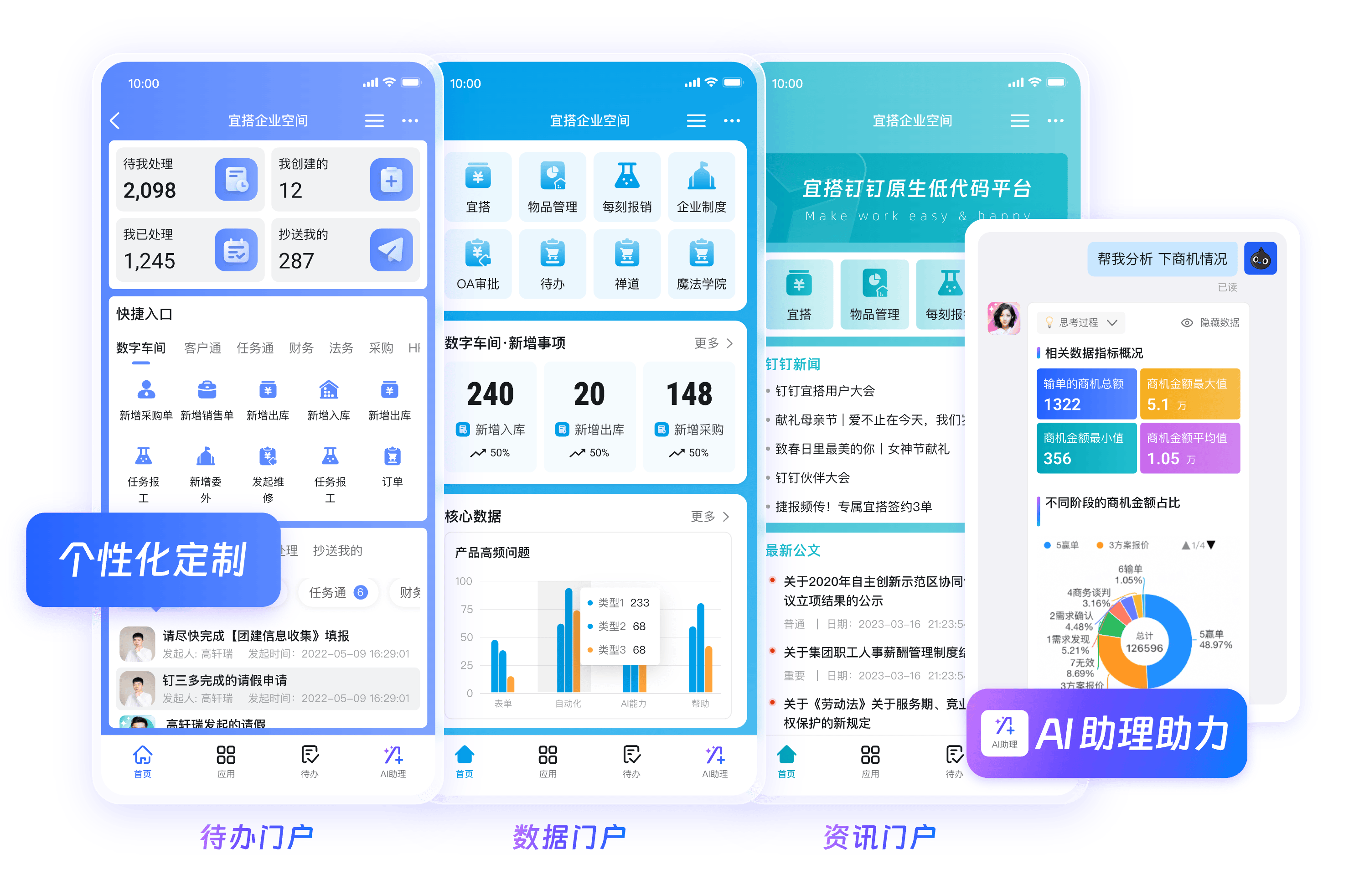 多端流转线条原理图