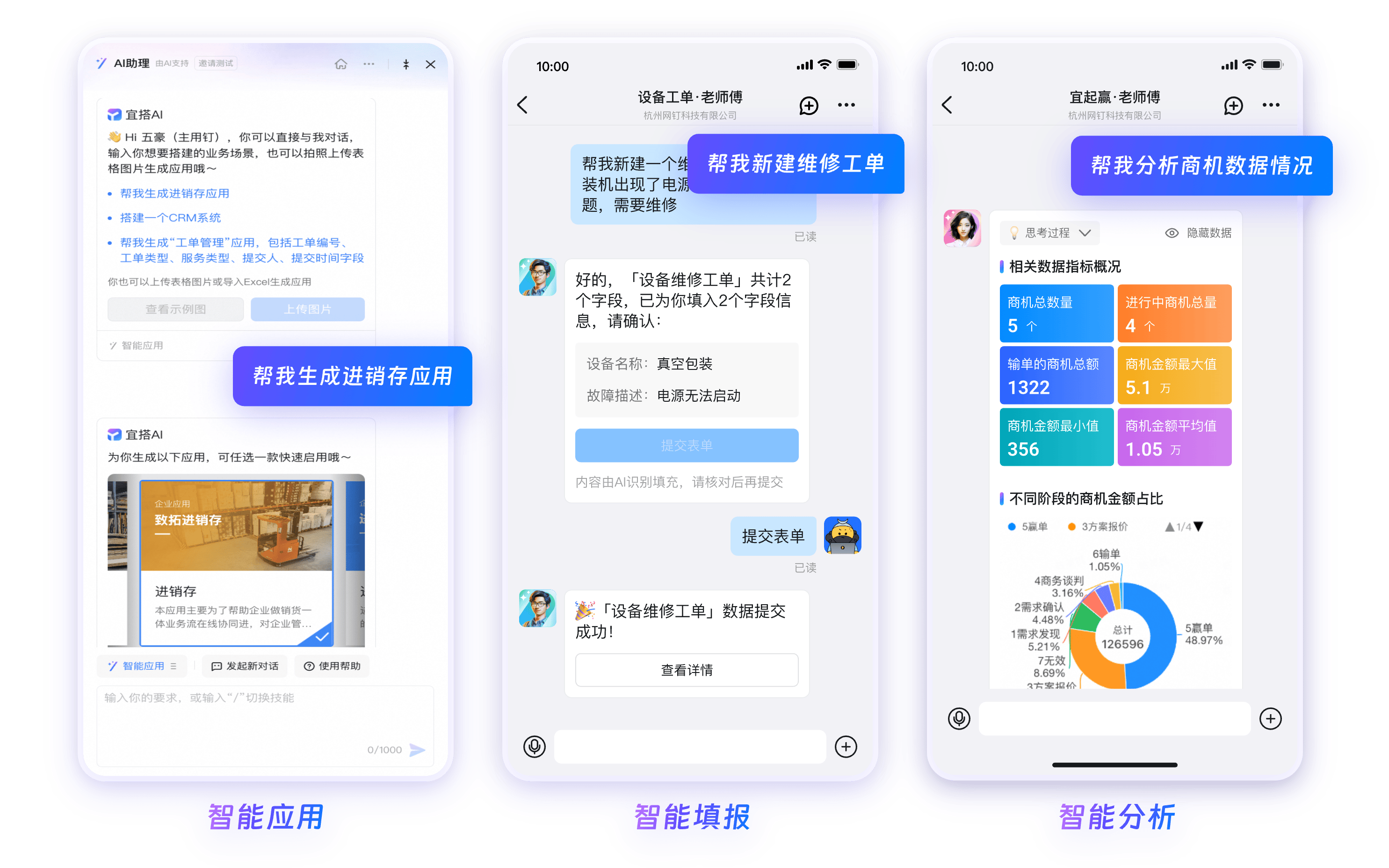 AI智能应用及决策助理画面
